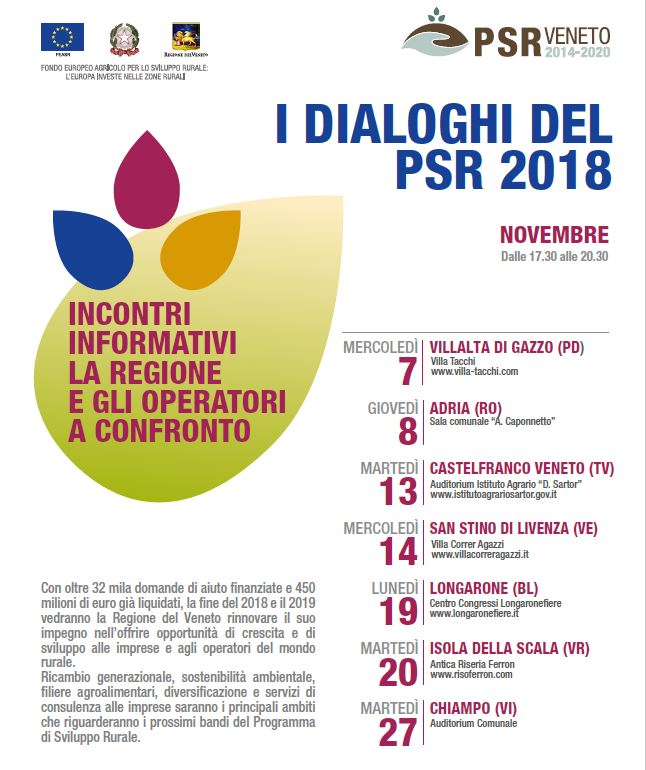 I Dialoghi del PSR 2018